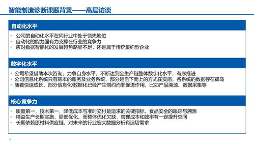 xx食品智能制造匯報材料 融合第二類增值電信業(yè)務(wù)的戰(zhàn)略路徑